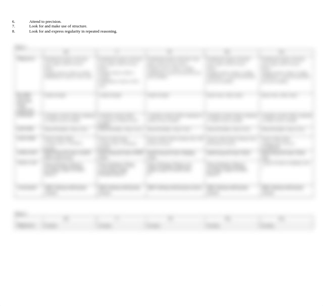 Week 1& 2 Unit Plan .docx_dg8h9d2i2az_page2