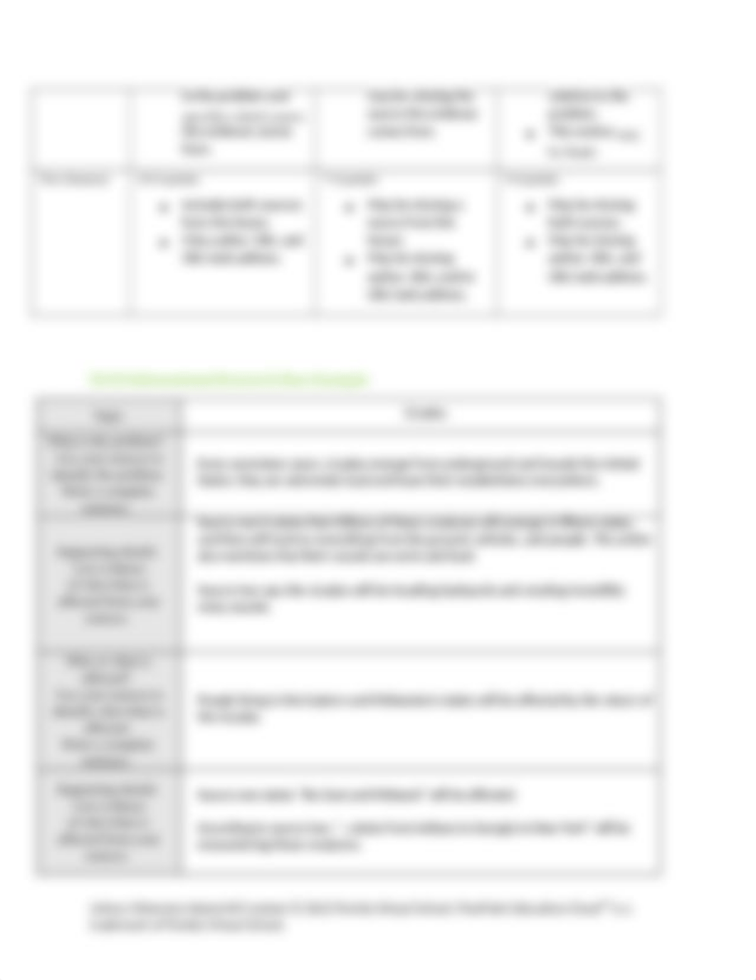 02_02_worksheet.docx_dg8jbk3wxtx_page3