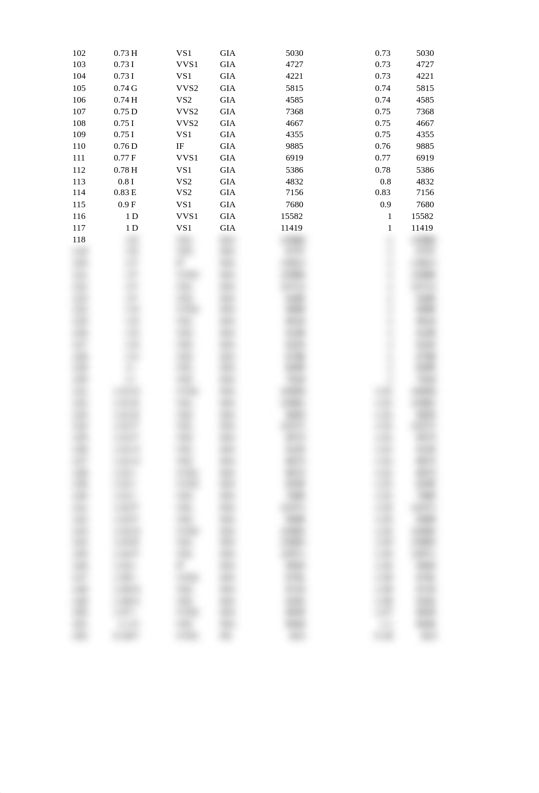 PSY-7104-9 Week 9 Assignment (2).xlsx_dg8kschzmto_page3