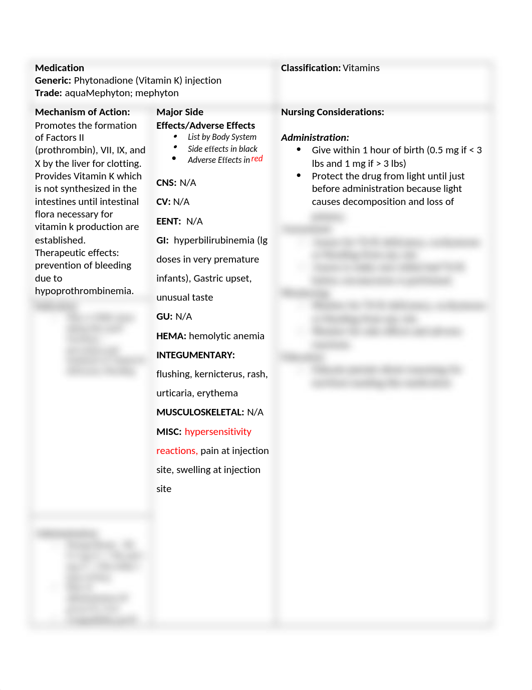 Phytonadione (Vit K)- OB SIM 210-Medication Worksheet- Howe, Stephanie .docx_dg8q5y26b2j_page1