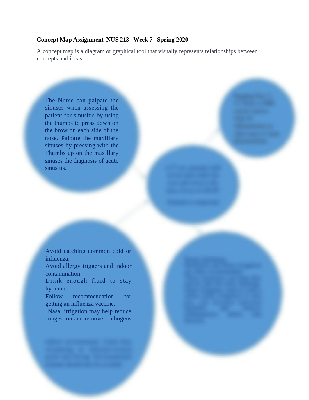 HAB Week 7 Concept Map Assignment.docx_dg8qsa4wvl0_page1