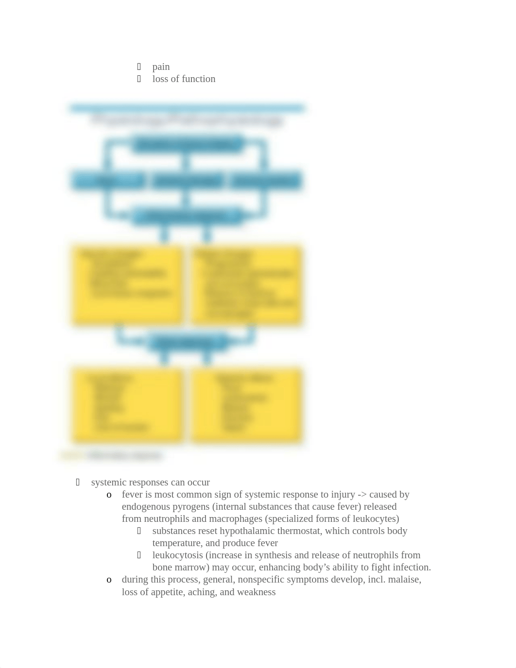 NURS 482 Module 1 Outline.docx_dg8rquqj1fb_page2