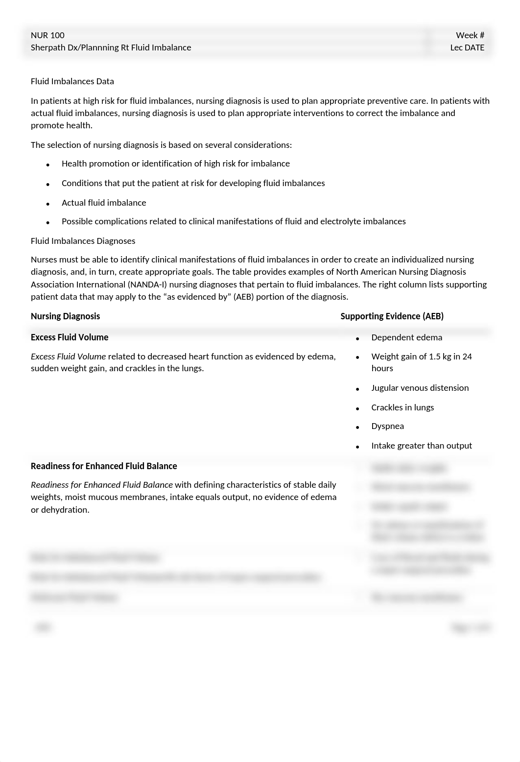 NUR100 Sherpath Ch 42 Fluid Balance Dx & Plannning.docx_dg8tw5xcih7_page1