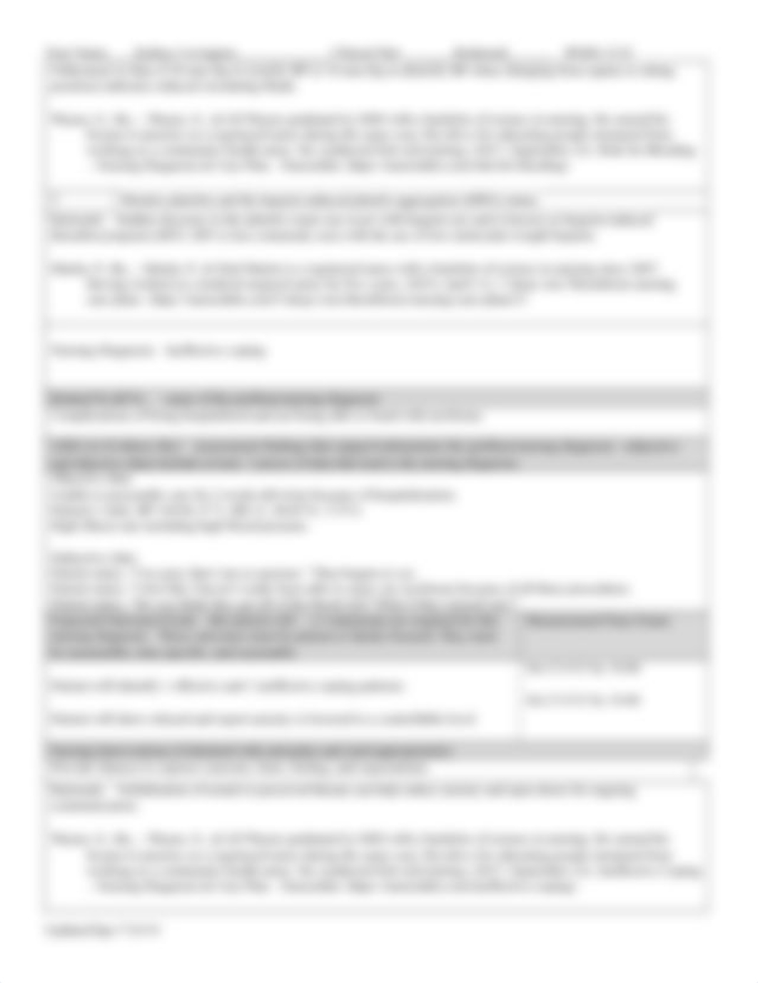 RNSG 2132 Nursing Care Plan Nursing Diagnoses.docx_dg90uie8hyq_page2