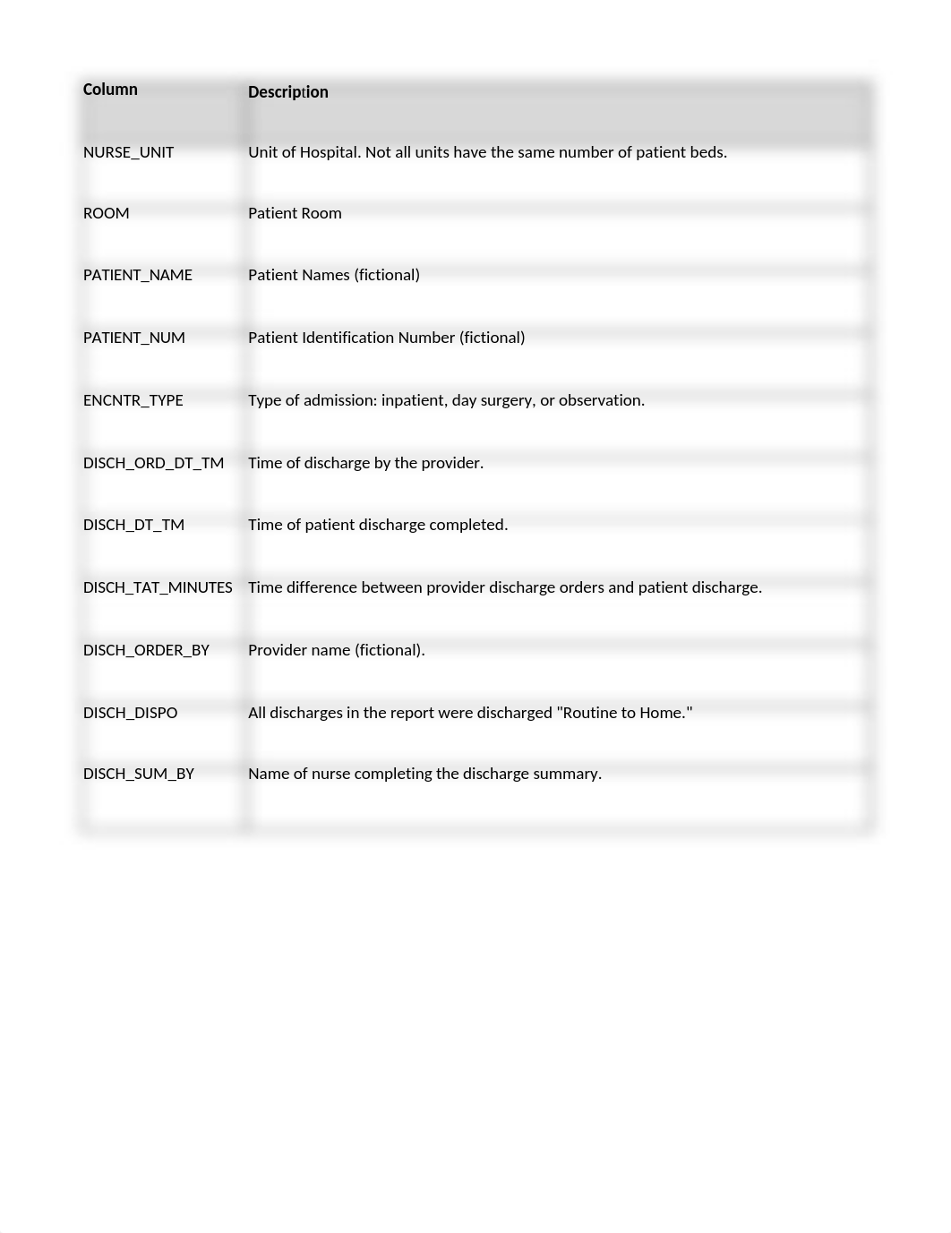 Case_1_Summer Internship Journal Data - Student.xlsx_dg91kq9c6c5_page1