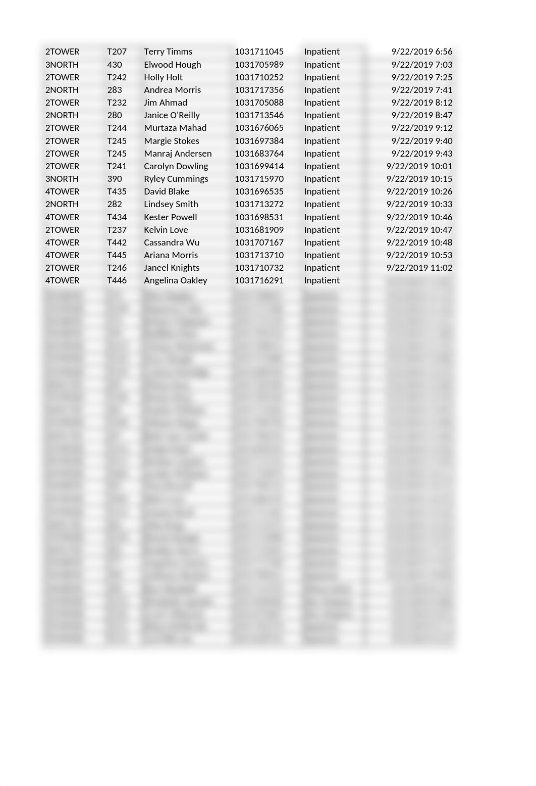 Case_1_Summer Internship Journal Data - Student.xlsx_dg91kq9c6c5_page3