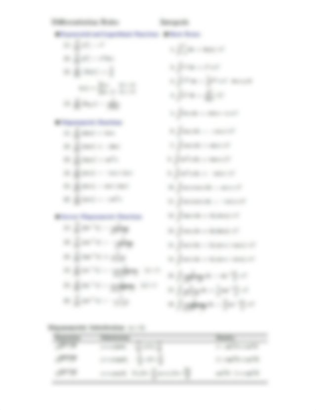 FormulaSheet_dg93jl6127u_page2