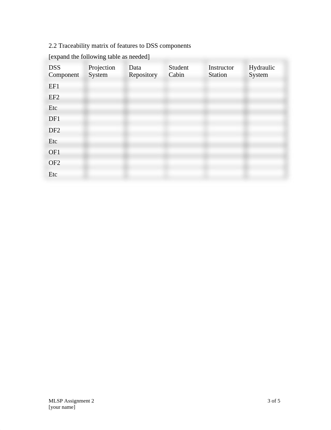 MLSP Project Assignment 2 Template_dg95pzb3jjp_page3