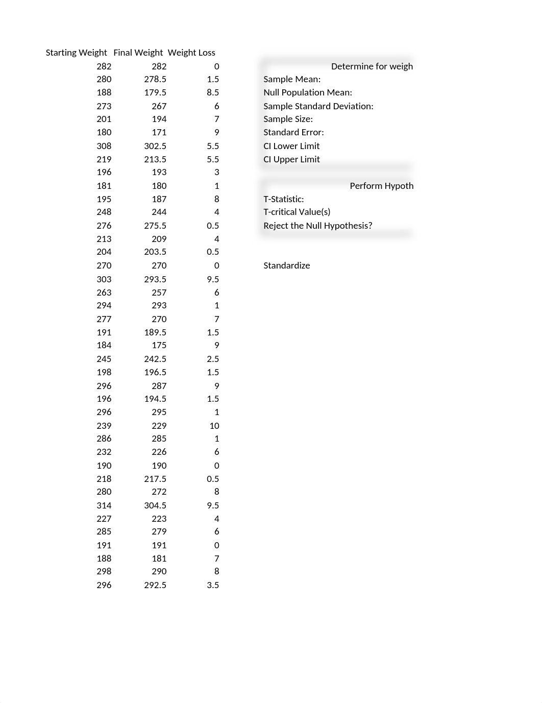 Confidence Interval and Hypothesis Testing Activity Final23 (1).xlsx_dg99bm8h912_page1