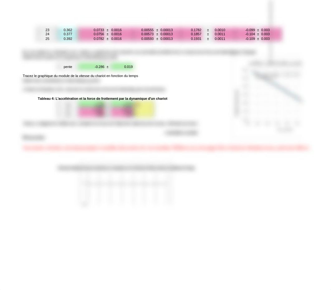 Martineau_Sidali_Labo5.xltx_dg9asaz5ss6_page3