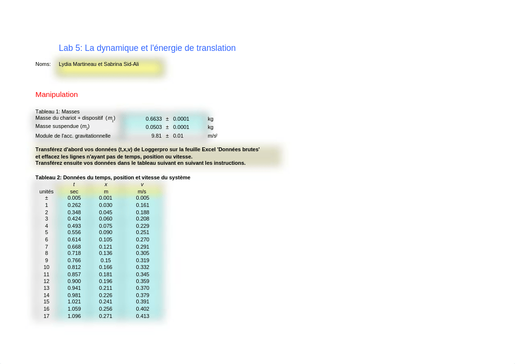 Martineau_Sidali_Labo5.xltx_dg9asaz5ss6_page1