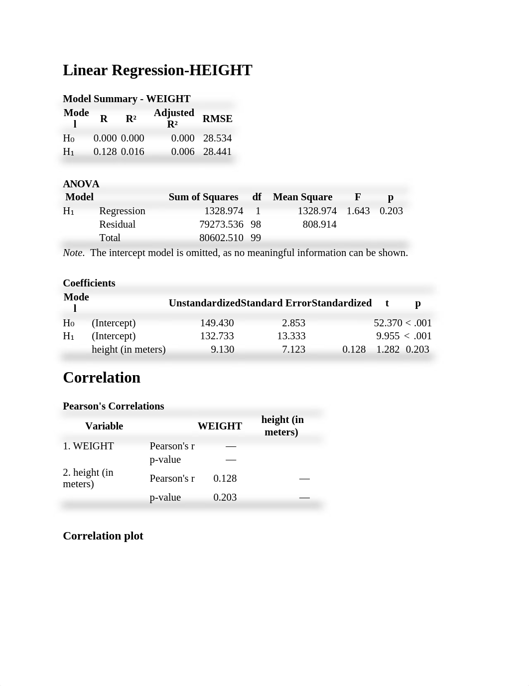 Linear Regression.docx_dg9cfz2h91z_page3