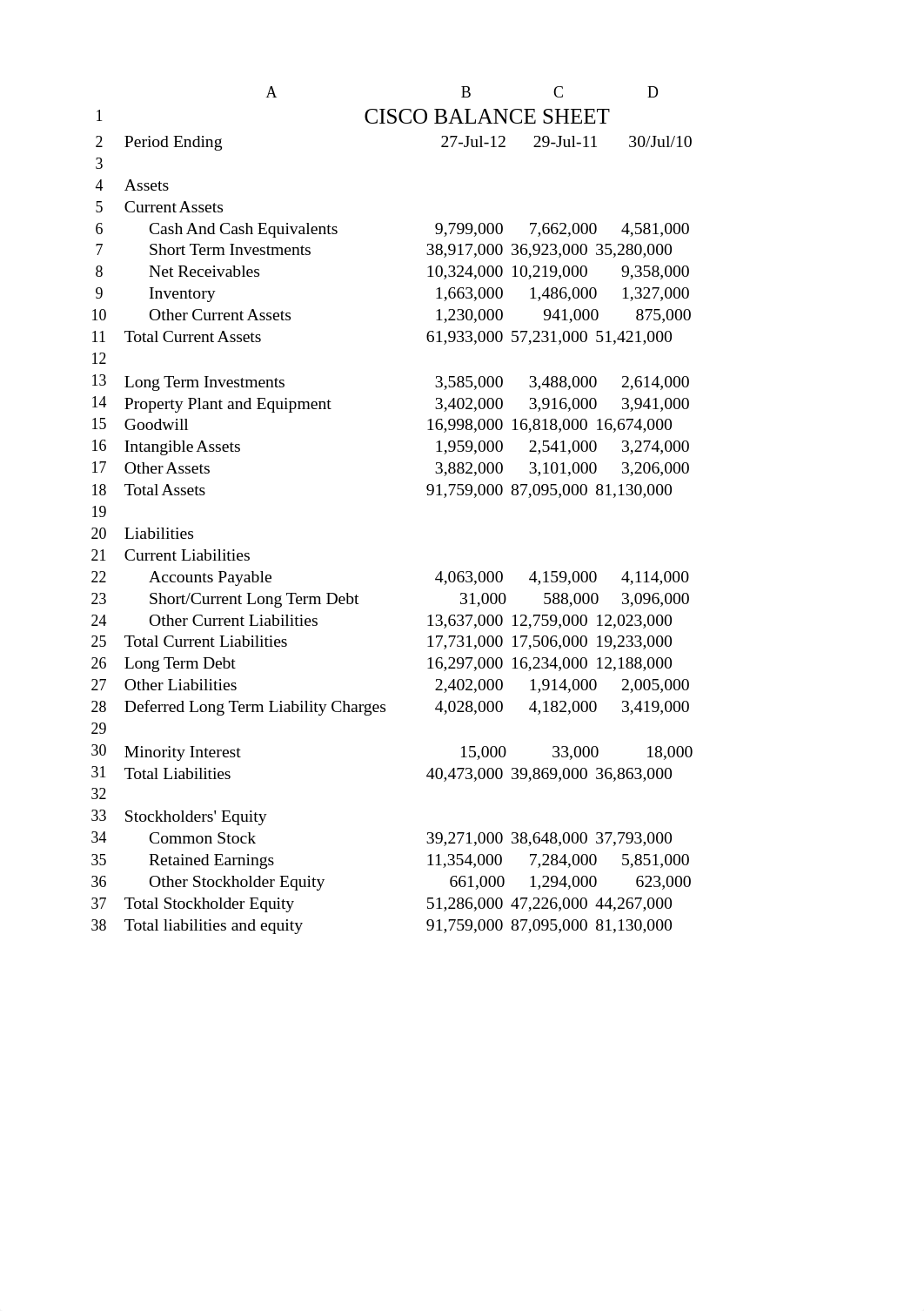 FM4, Exercises 02 - solutions.xlsm_dg9cjy6bsj3_page1