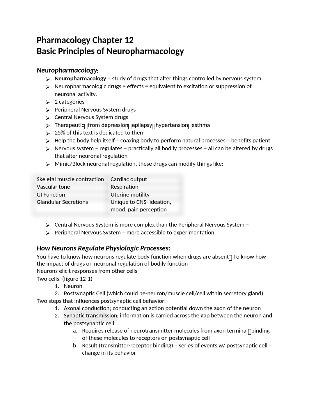 Chapter 12 Pharmacology Outline_dg9gkm7xk7l_page1