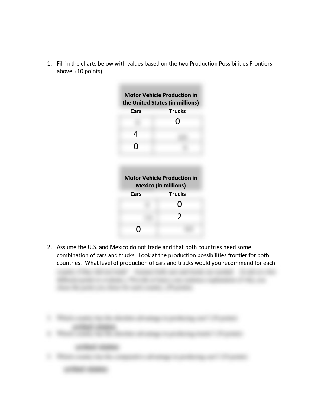 Assignment 2.1 - Trade economics.pdf_dg9hj9654y6_page2