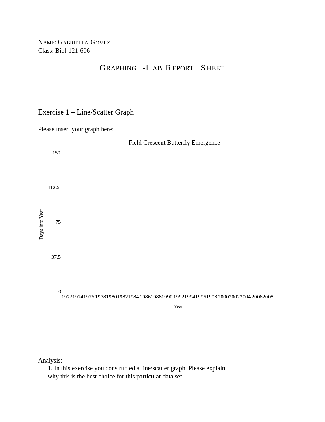 Lab2Report.pdf_dg9isnl3588_page1