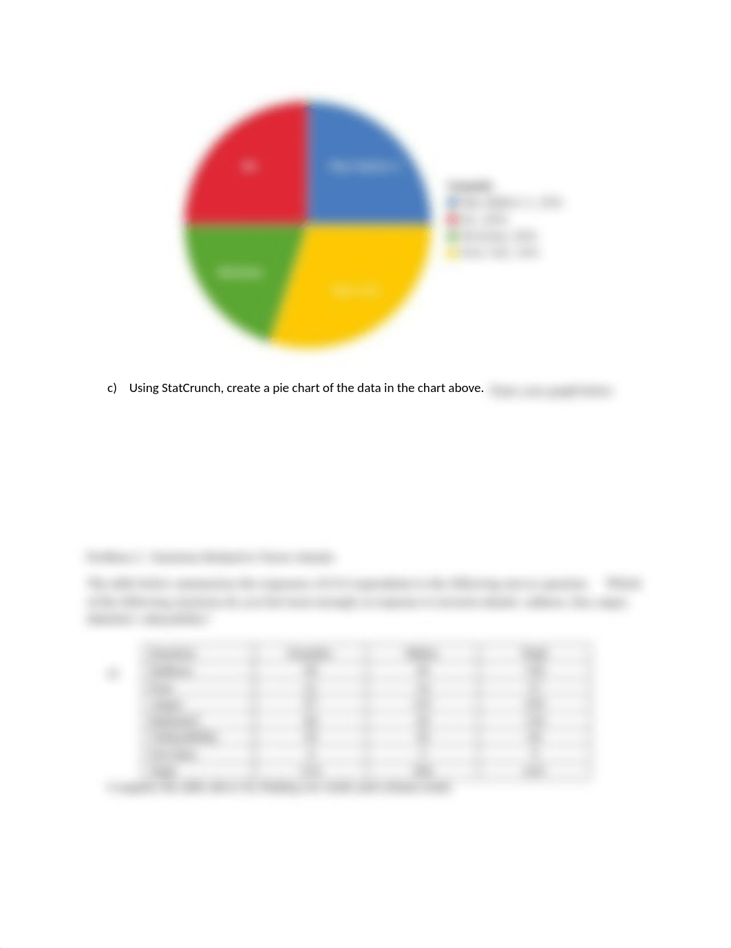 Bar Graphs, Side-by-Side Bar Graphs, Pie Charts..docx_dg9rpedmbwk_page3