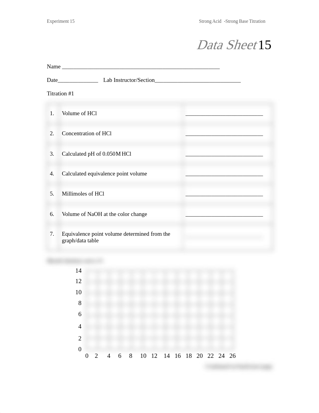 Experiment 15 Strong Acid-Strong Base Titration Data Sheet.pdf_dg9tfq9q73t_page1