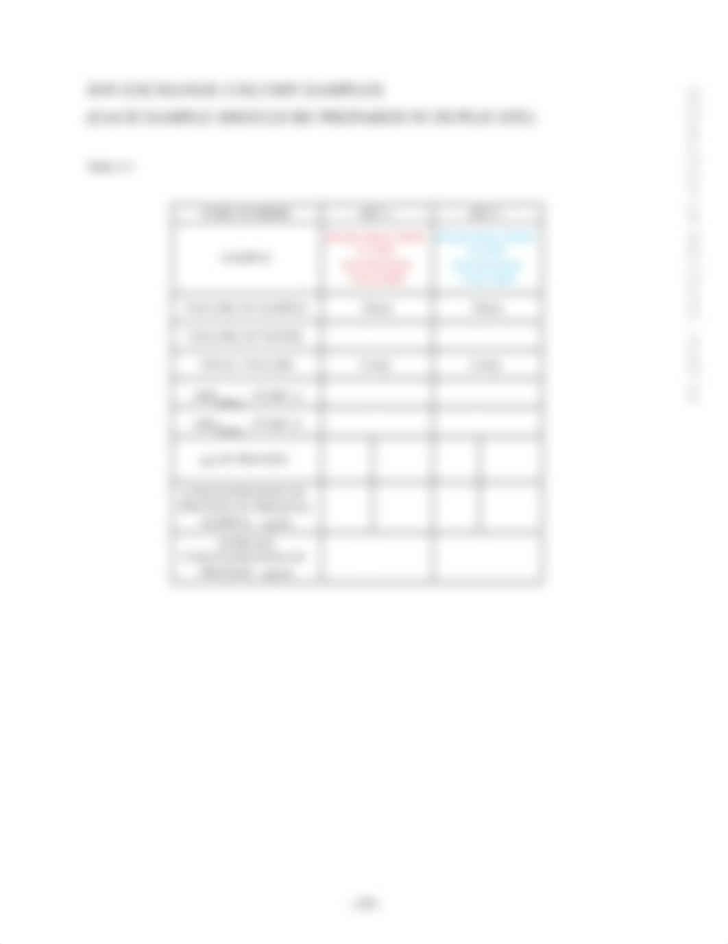 08_Separation of Proteins Part III Lab notebook pages_ pgs 127-129.pdf_dg9twm281pn_page3