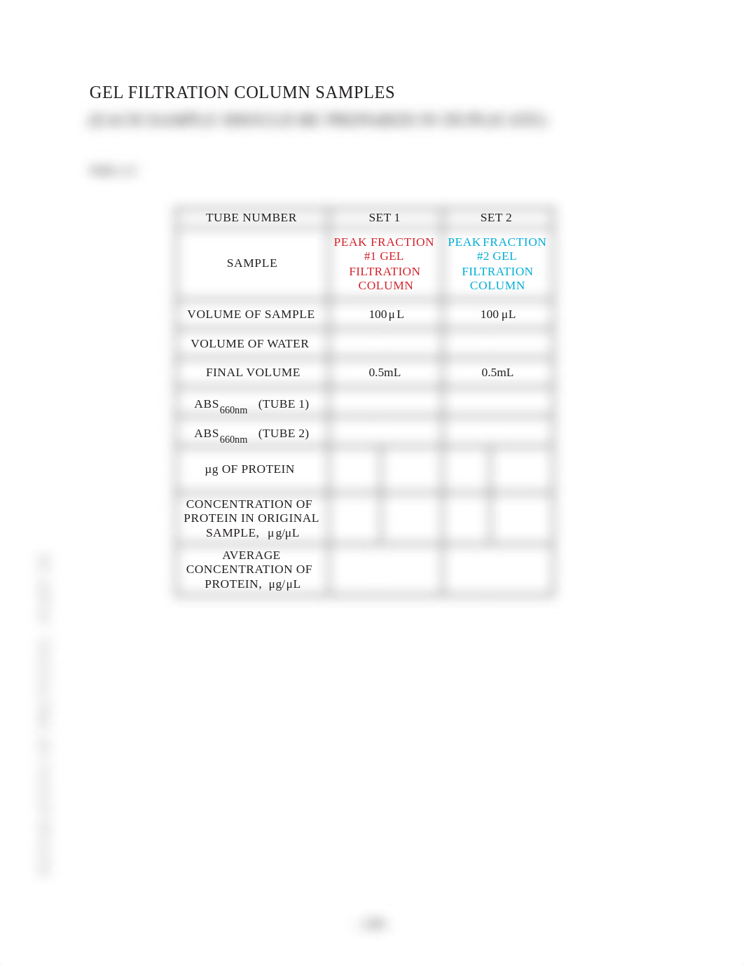 08_Separation of Proteins Part III Lab notebook pages_ pgs 127-129.pdf_dg9twm281pn_page2