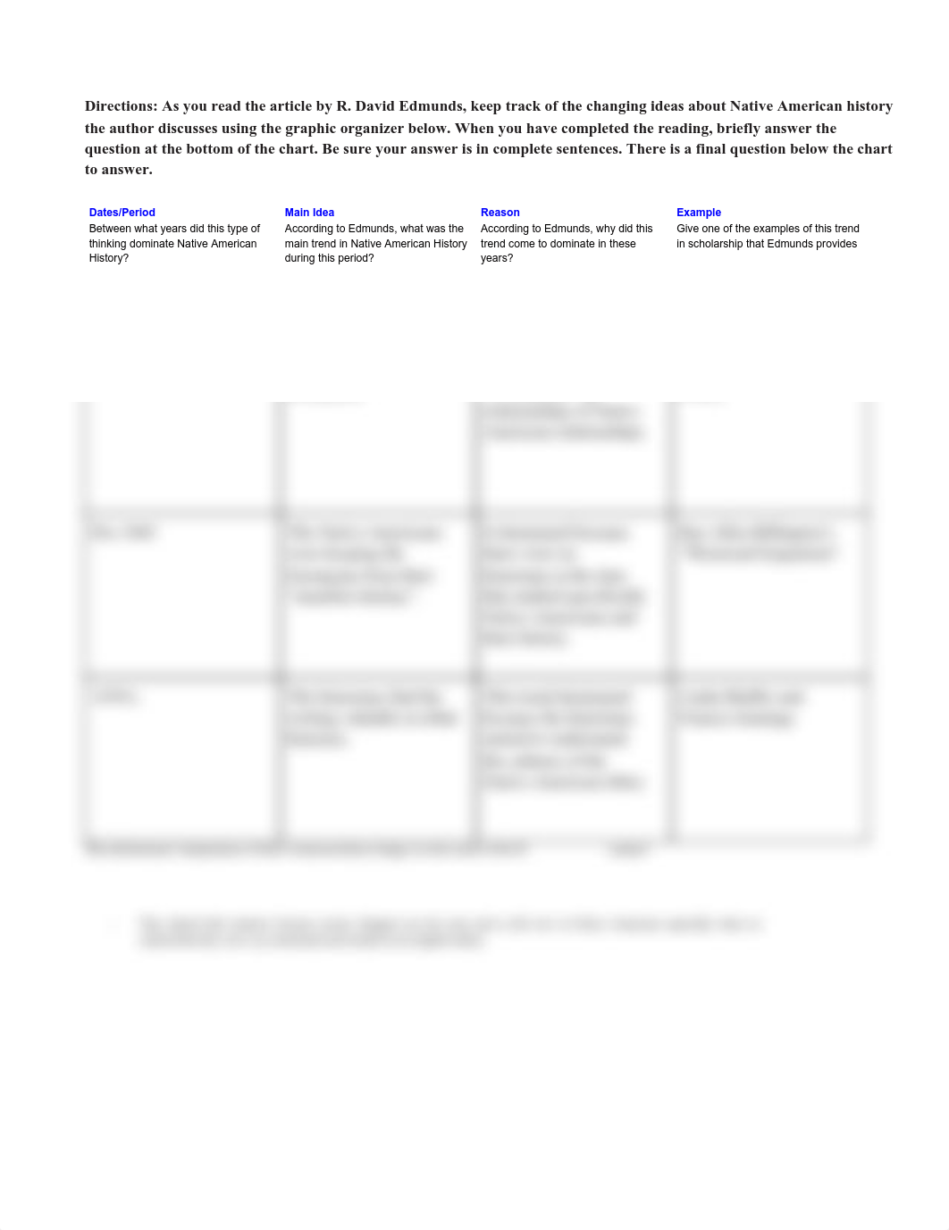 Edmunds Assignment.pdf_dg9uckg39lj_page1