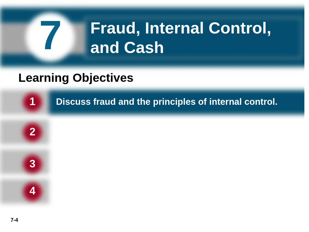 Chapter+7+Fraud%2C+Internal+Control%2C+Cash.pptx_dg9wqk93y56_page4