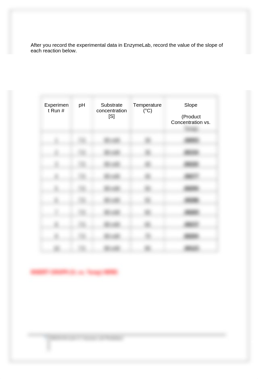 iLab 3 - Enzyme Lab Worksheet_dg9xgofi2y8_page2