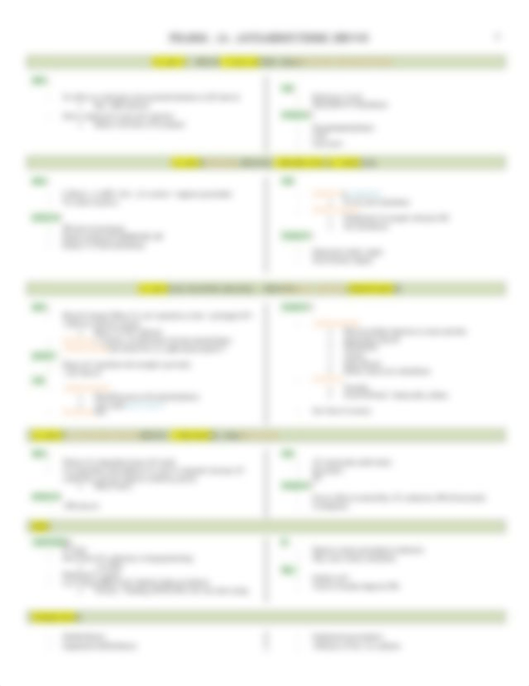 Pharm - 14 - Antiarrhythmics - BL_dg9xr5puvgb_page3