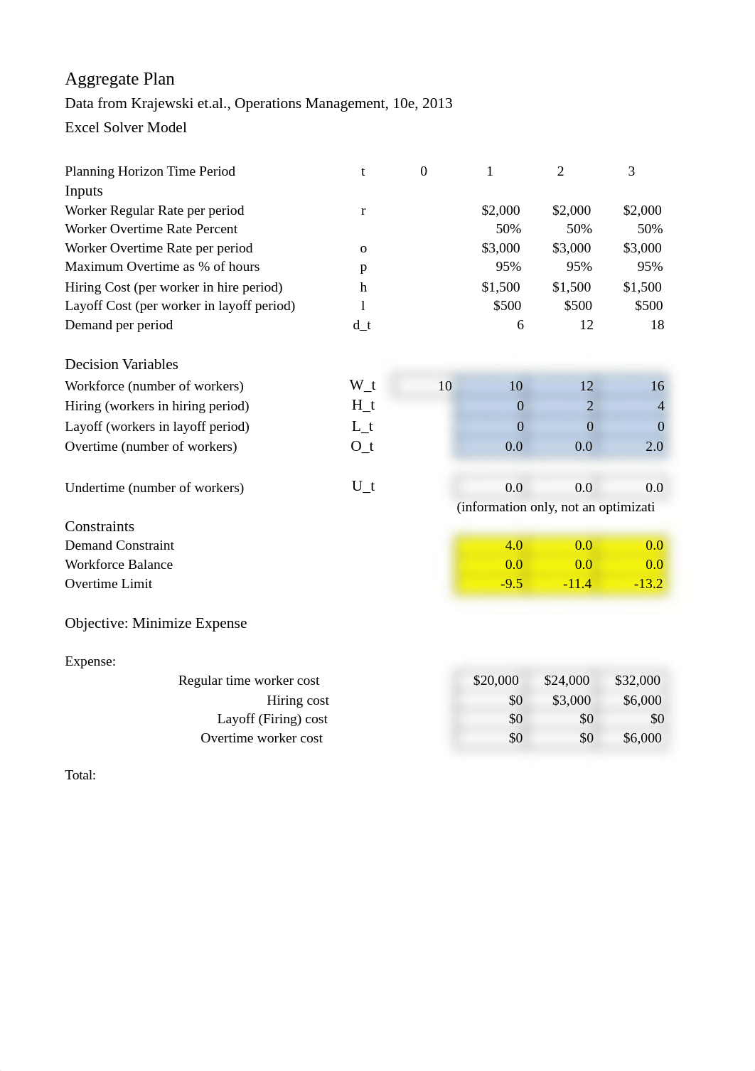 W04S1 Aggregate Plan using Excel Solver.xlsx_dg9xspm471o_page1