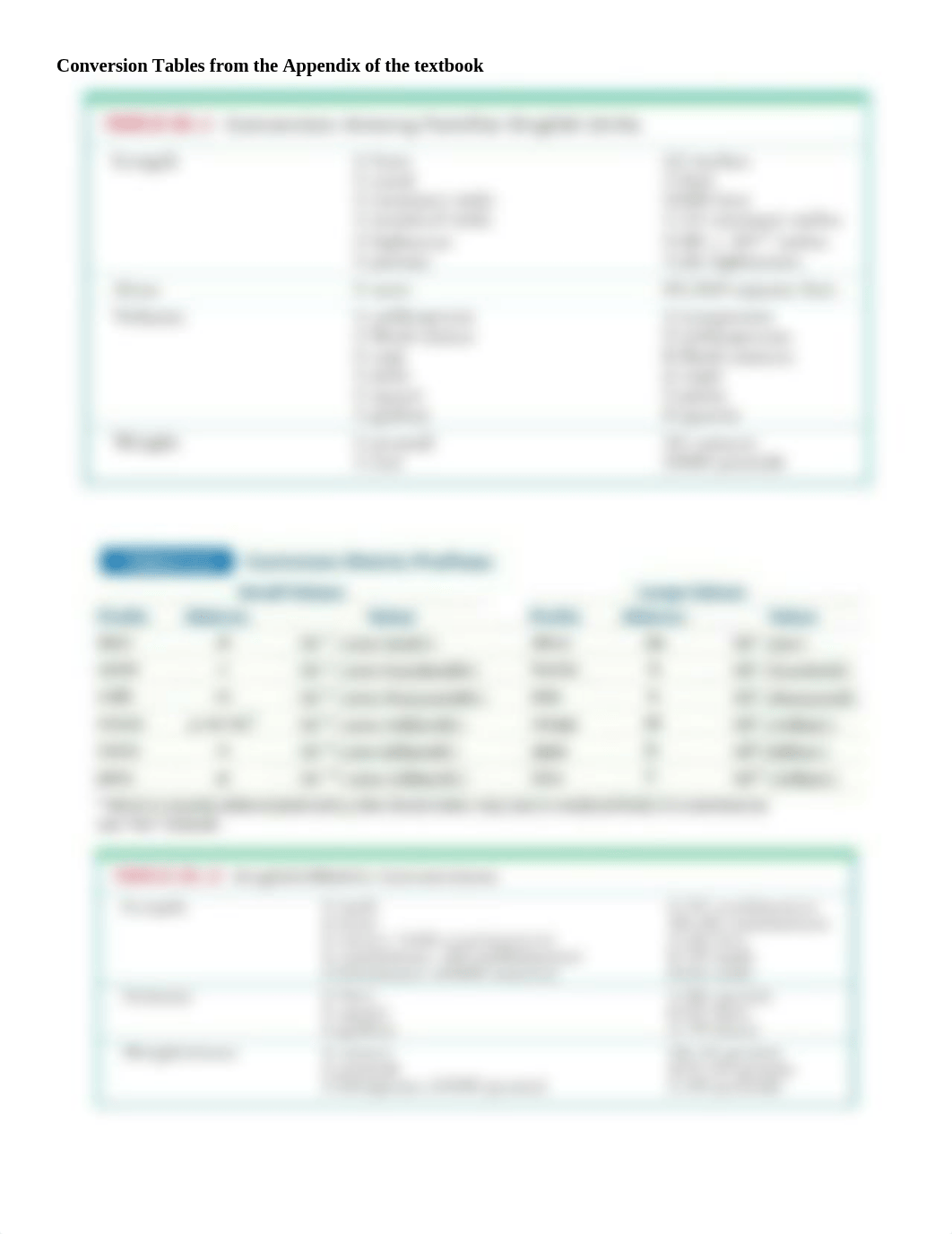 MAT 143 Midterm Test Formulas(2)(1).docx_dga1res6ba1_page1