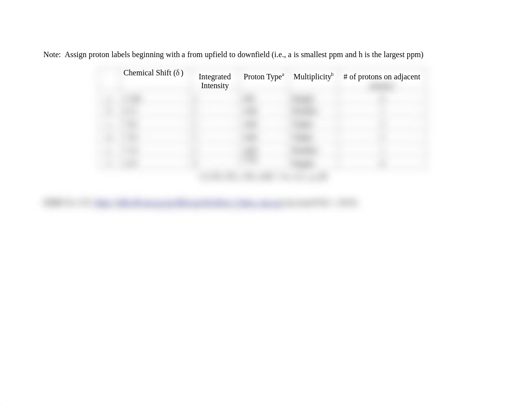 Aspirin NMR Assignment.doc_dga1varloq8_page2