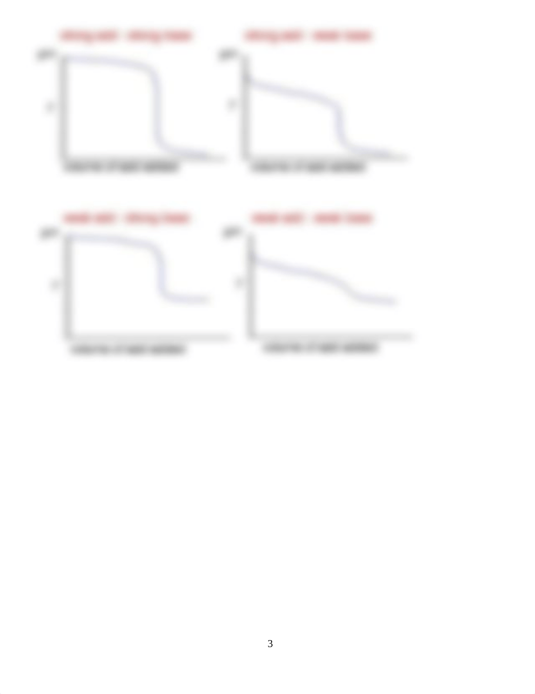 General Chemistry 2  (Lab 5)_dga282ndlc9_page3