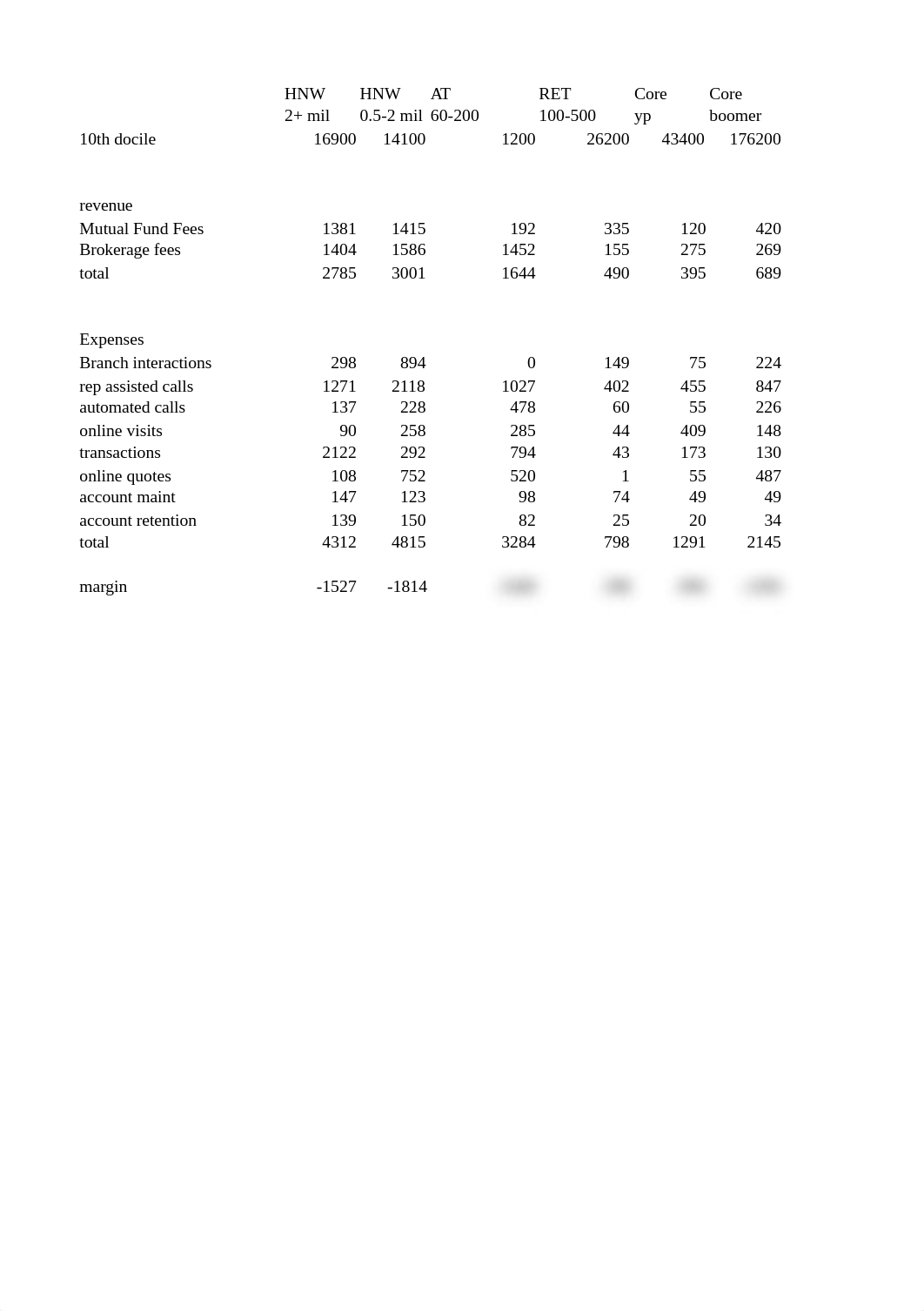 Final.xlsx_dga2s0fe812_page1