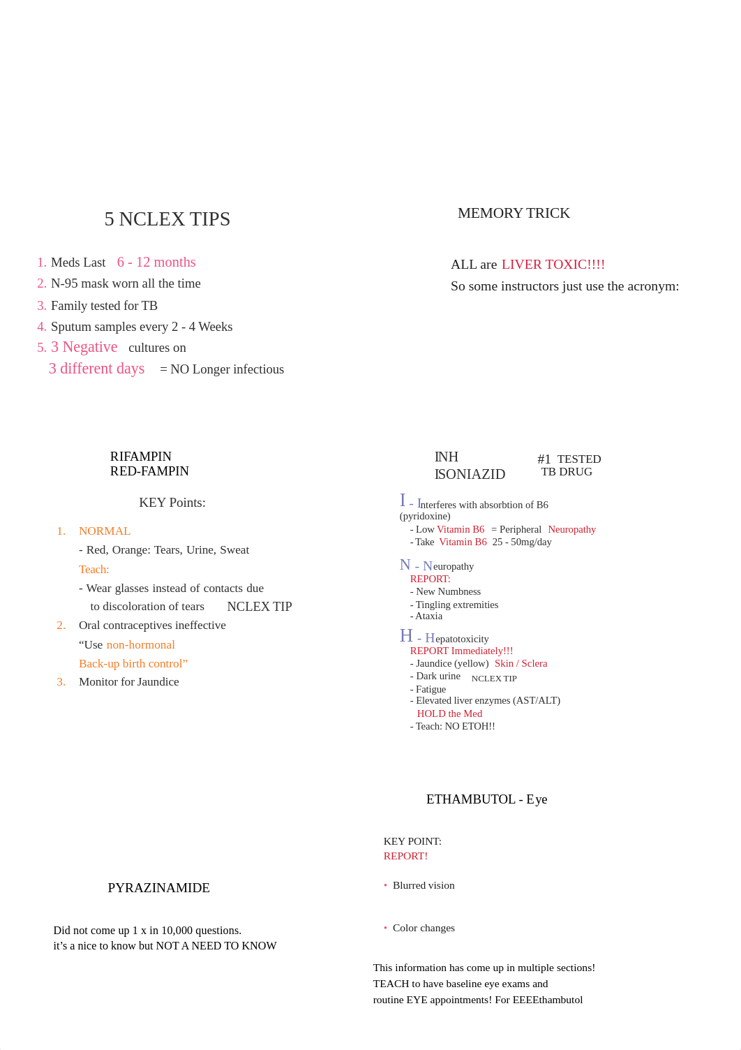 2. TB - Pharmacology .pdf_dga2uksl8ka_page1