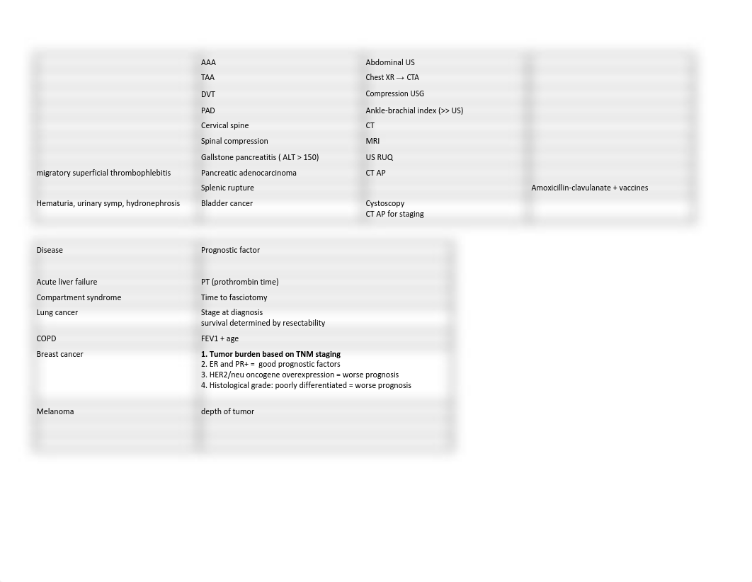 Surg Shelf.pdf_dga41x4um9g_page1