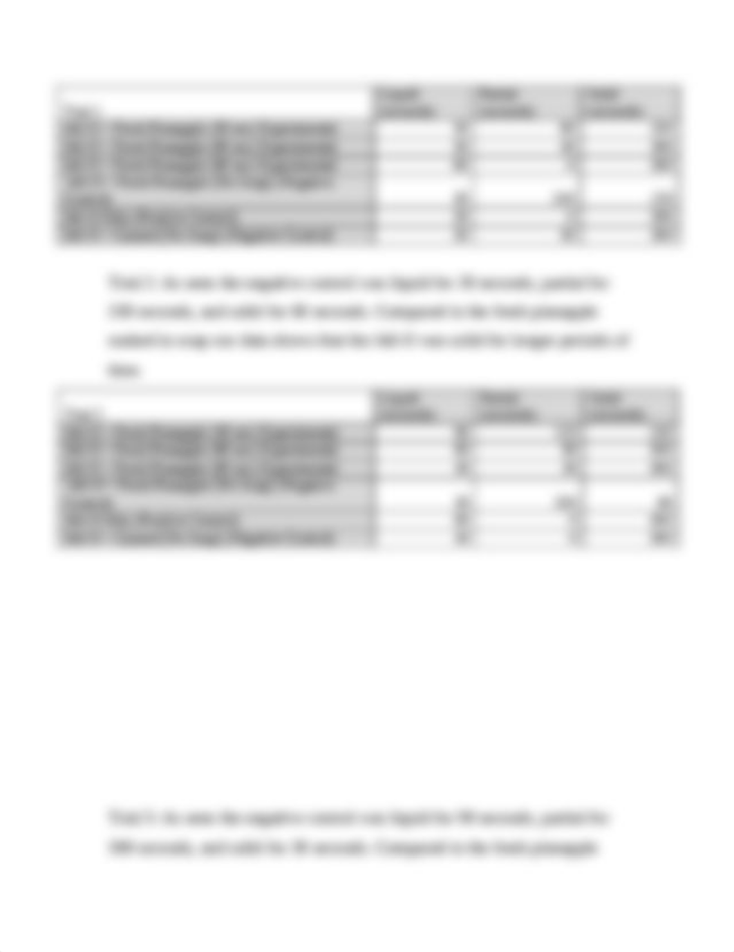 Enzyme Lab Report_dga4bxxow53_page4