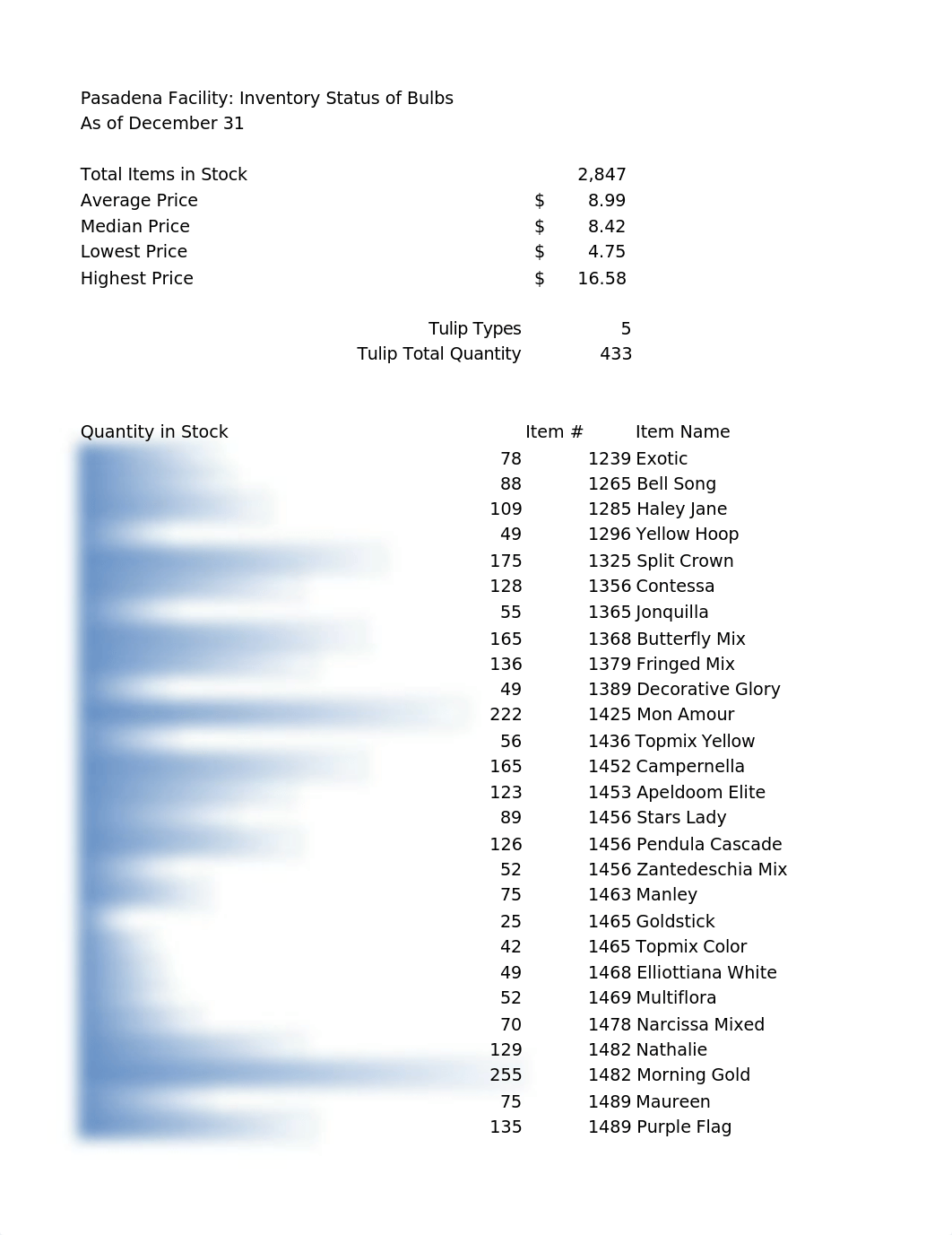 1stewart_Excel_2G_Inventory.xlsx_dga5o67qzau_page1