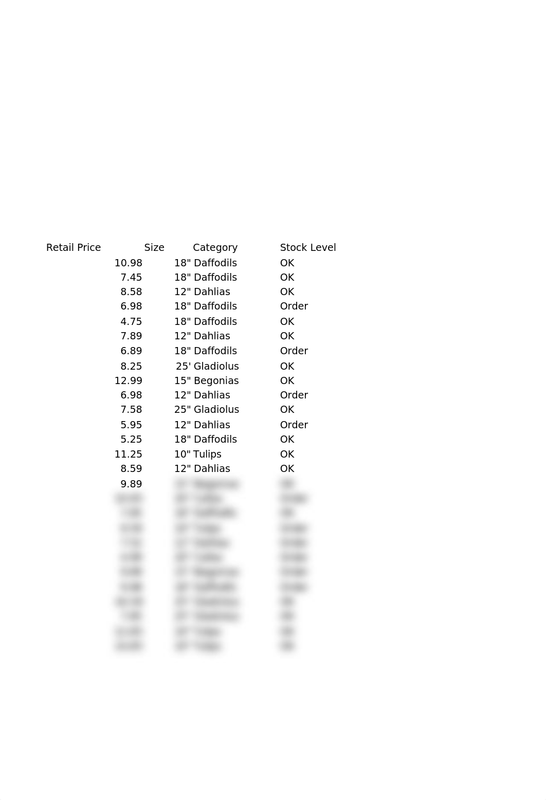 1stewart_Excel_2G_Inventory.xlsx_dga5o67qzau_page3