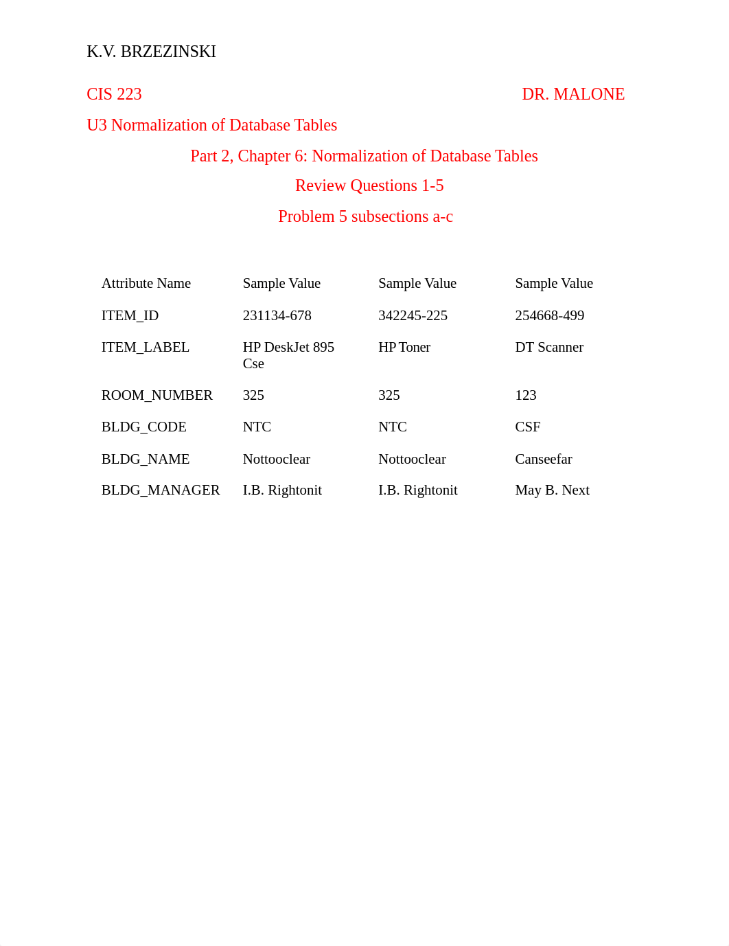 U3 Normalization of Database Tables 9_21.docx_dga69cn44yz_page1