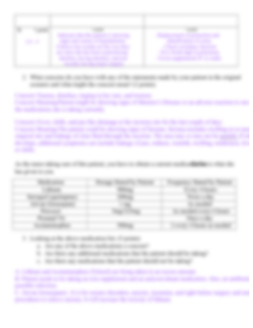 Nursing 2 - Mental Health Case Study.docx_dgaaur3r2e4_page2