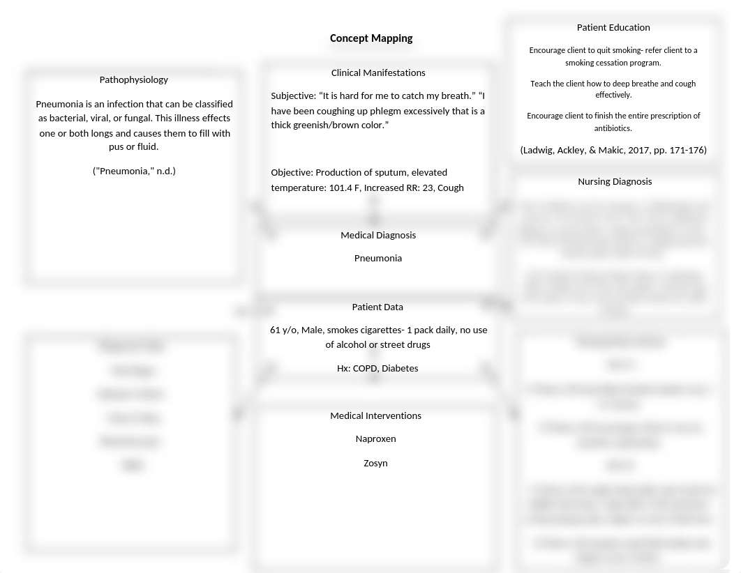 Concept Mapping
Pathophysiology
Pneumonia is an infection that can be_dgabt91np7m_page1