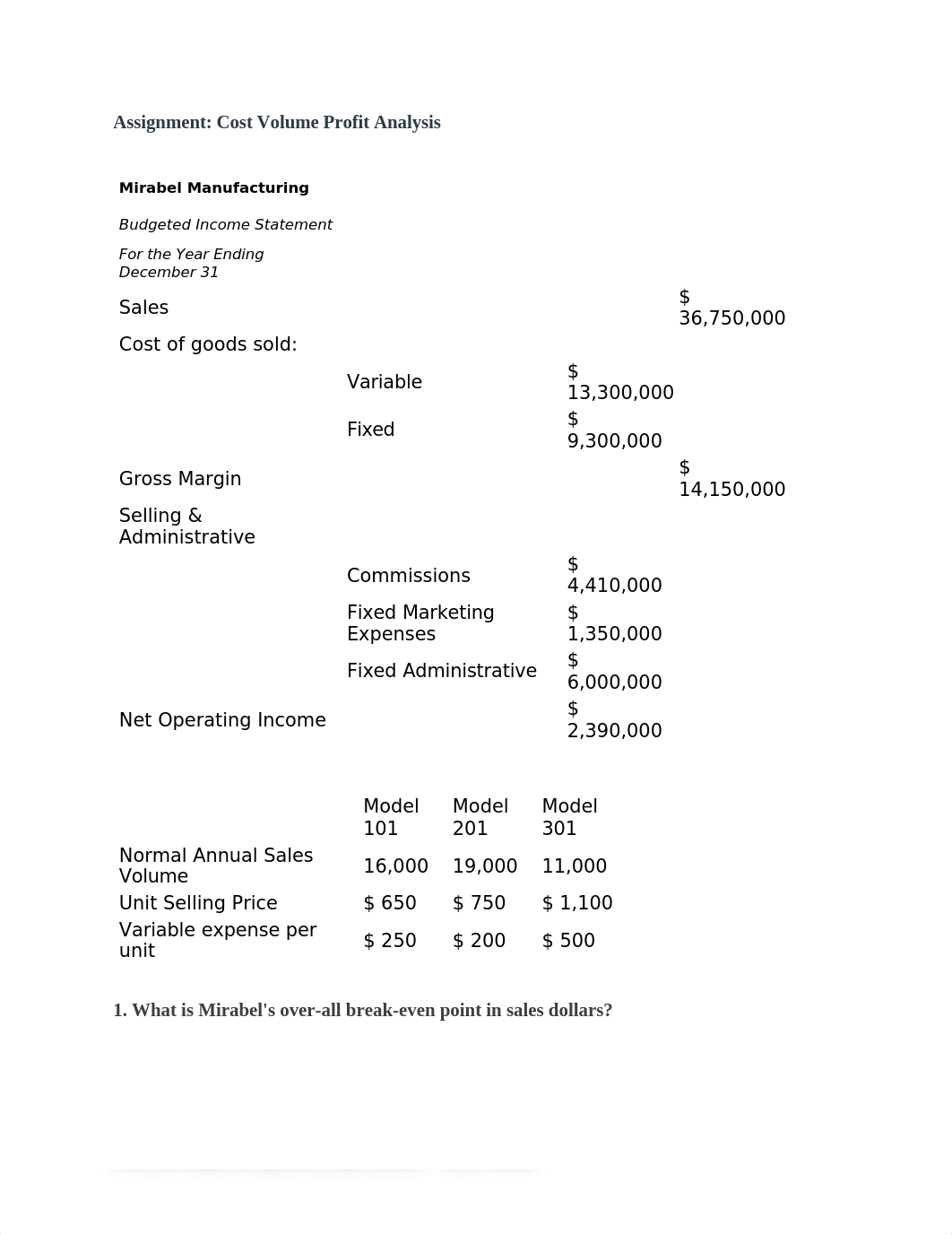 Cost Volume Profit Analysis Assignment .docx_dgadt5vyap9_page1