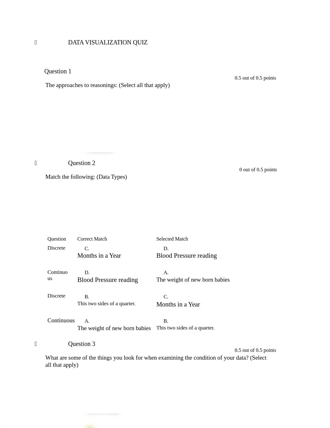 QUIZ 4 (DATA VISUALIZATION).docx_dgae423hk4q_page1