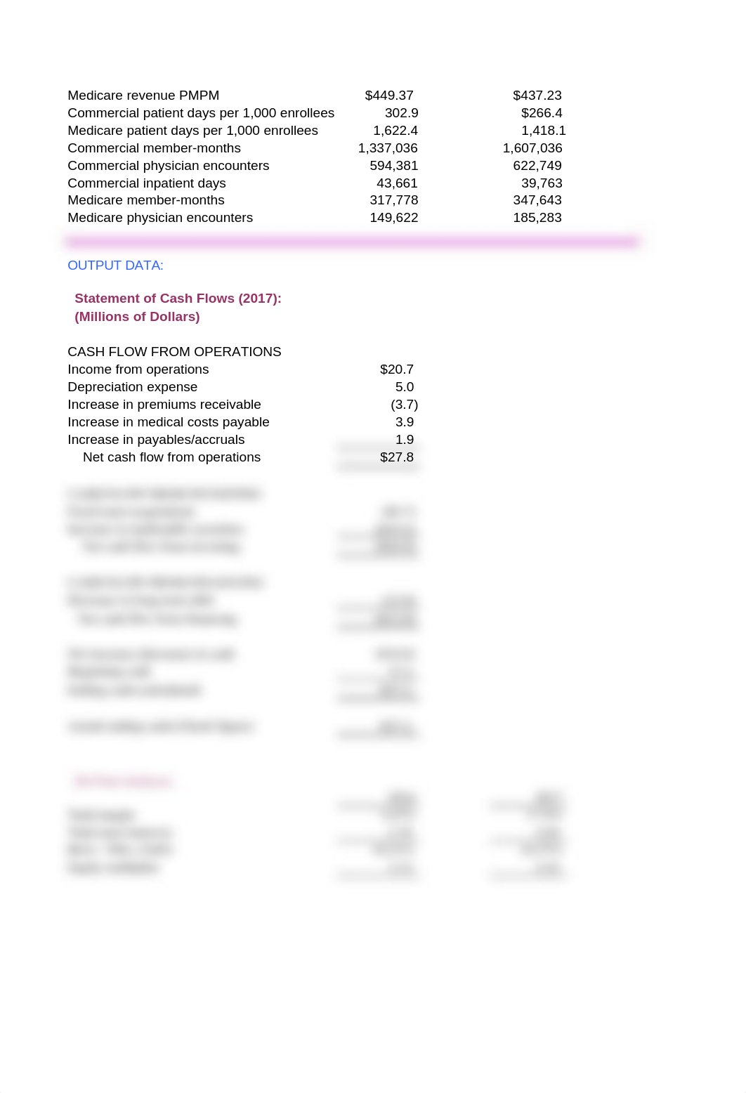 Case 23 Commonwealth Health Plans - Student - 6th edition.xlsx_dgaeaxak7fe_page2