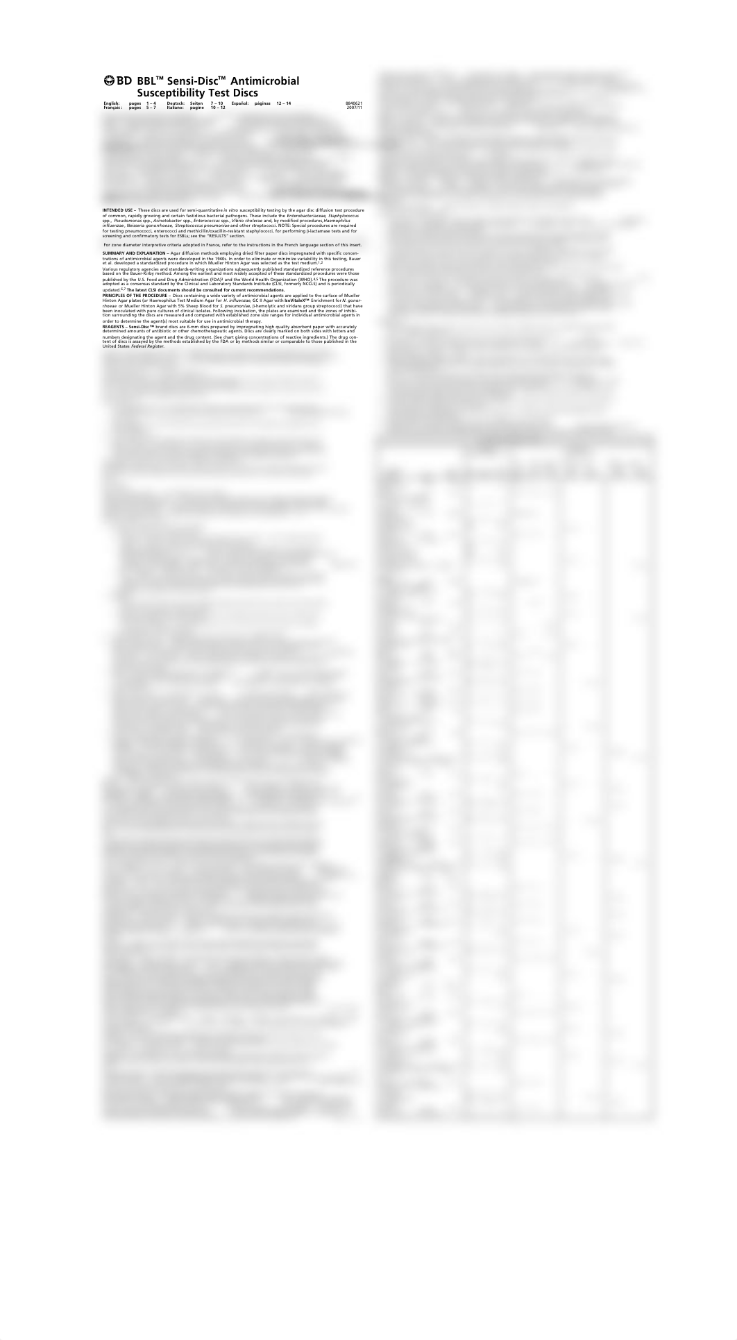 Kirby Baur Disc Diffusion references table_dgakx7sdbv7_page1