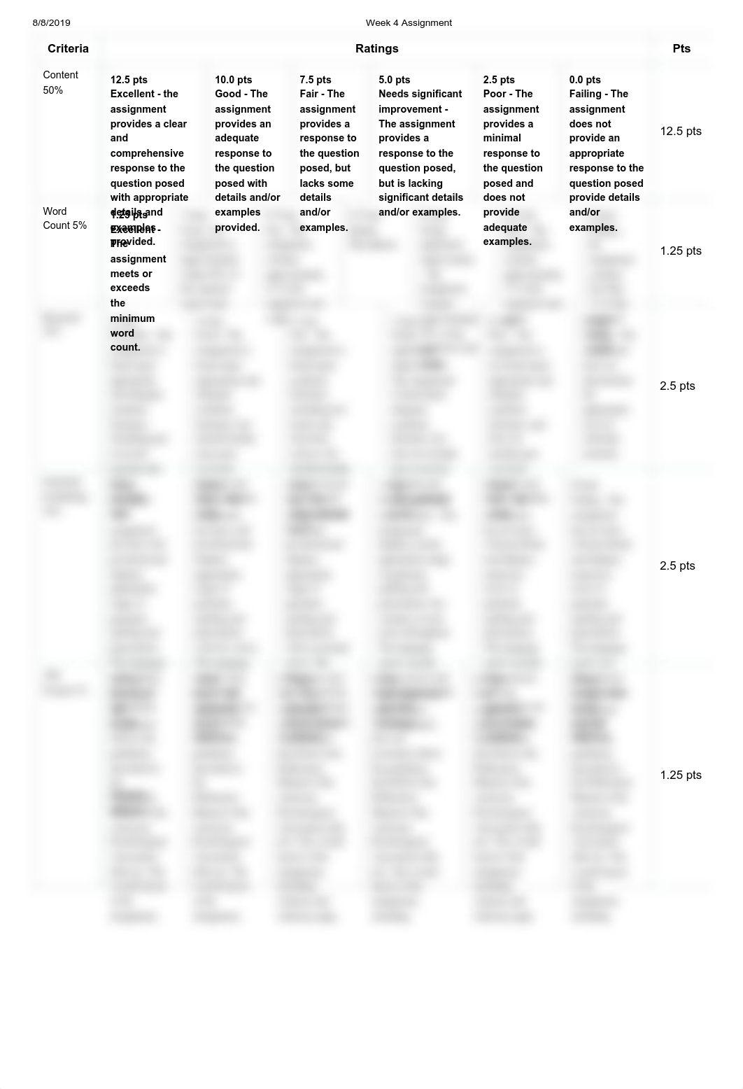 Week 4 Assignment hotel.pdf_dgao418cxgh_page2