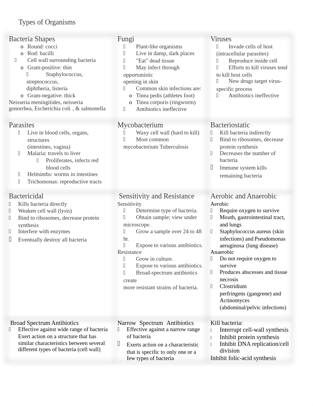 Antibiotics Rx.docx_dgaogc6v8wc_page1