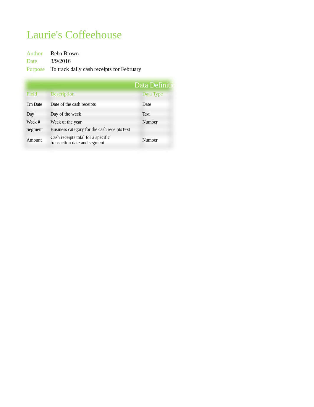 Cash Receipts February_dgapc23kyja_page1