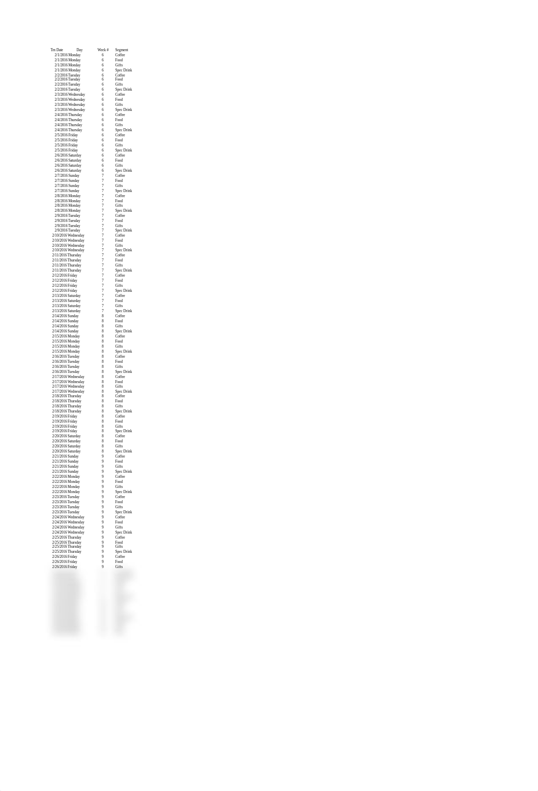 Cash Receipts February_dgapc23kyja_page3