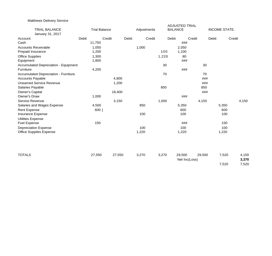 Matthews Delivery Service.xlsx_dgapcmwnivk_page2